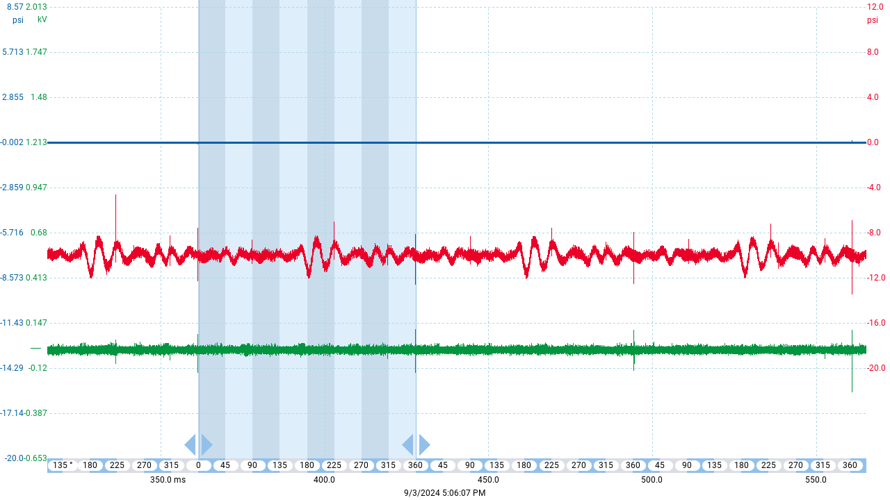 DiagFlow diagnostic data — multi-channel scope capture