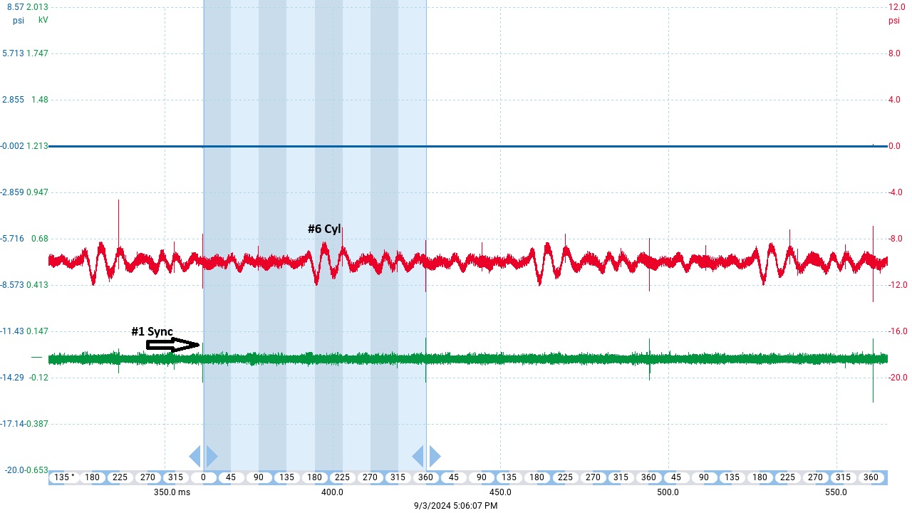 VE Known Bad - Serious Variance with Sync